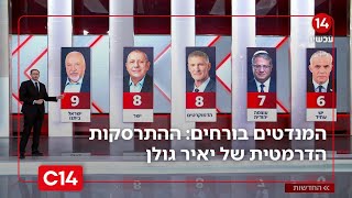 סקר חדשות 14: המנדטים בורחים: ההתרסקות הדרמטית של יאיר גולן | החדשות (חדשות ערוץ 14) - התמונה מוצגת ישירות מתוך אתר האינטרנט יוטיוב. זכויות היוצרים בתמונה שייכות ליוצרה. קישור קרדיט למקור התוכן נמצא בתוך דף הסרטון