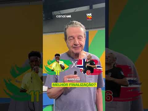 Vini Jr ou Haaland colunistas do UOL votam em quem é o jogador mais completo