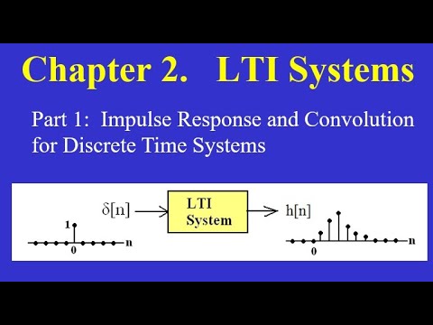 Chapter 02 Part 1:  Impulse Response and Convolution for Discrete Time Systems