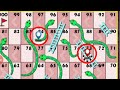 Snake And Ladder Game In 2 Players Ludo King Snake And Ladder Gameplay 28