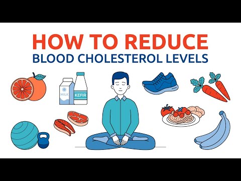 Best foods to lower cholesterol. Proper nutrition to lower cholesterol