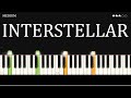 Hans Zimmer - Interstellar Main Theme | Medium Piano Tutorial