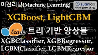 XGBoost, LightGBM
