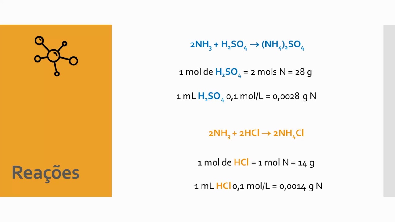 Resolução de exercício de determinação de proteína bruta por Kjeldahl