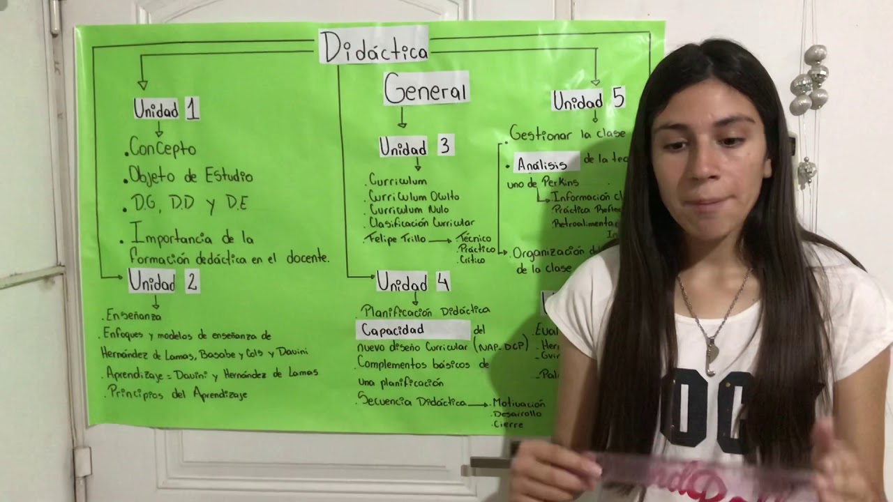 Final Didáctica General
