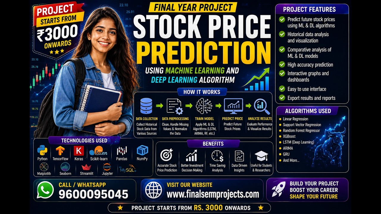 Stock price prediction using Machine learning and deep learning algorithm