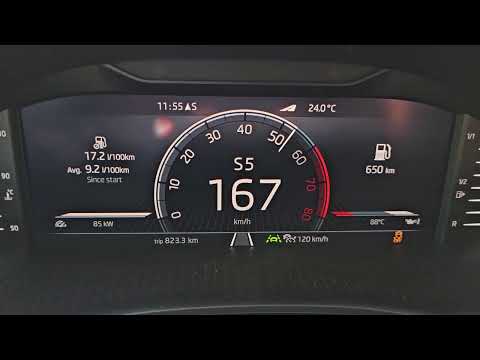 2024 Skoda Fabia 1.0 TSI DSG Acceleration 0-190 km/h