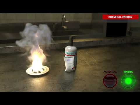 What is Chemical Energy?