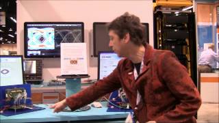 TE Connectivity: OFC2013 100 Gbps Fiber Demo