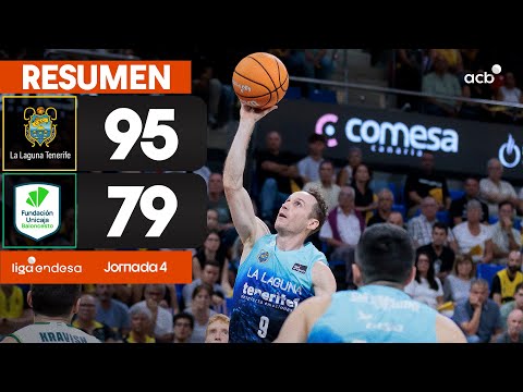 La Laguna Tenerife - Unicaja (95-79) RESUMEN | Liga Endesa 2025-26