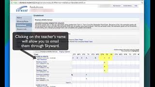 Skyward Parent Gradebook Overview