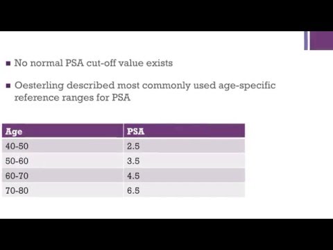 Enterococcus prostatitis kezelés