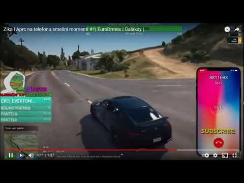 6x6=36 EuroDrmex ft. GALA KSY (kako je nastao remix)