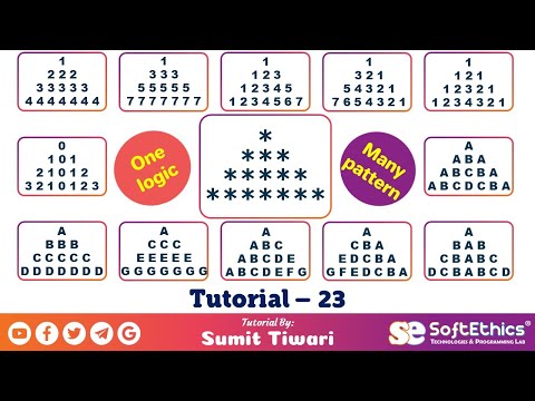Pattern Programs Tutorial Part 23 Pyramid Pattern