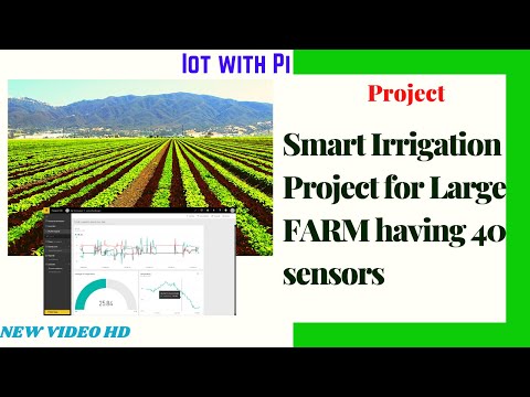 Smart Irrigation System using Raspberry Pi Complete Project Step by Step