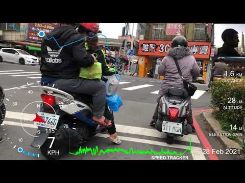 Passeio de domingo na cidade de Hsinchu - Taiwan