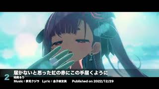 #FMRKM 【第3回:RKMusic オリジナル曲】