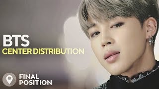 BTS • ALL FINAL POSITIONS (Center Distribution)