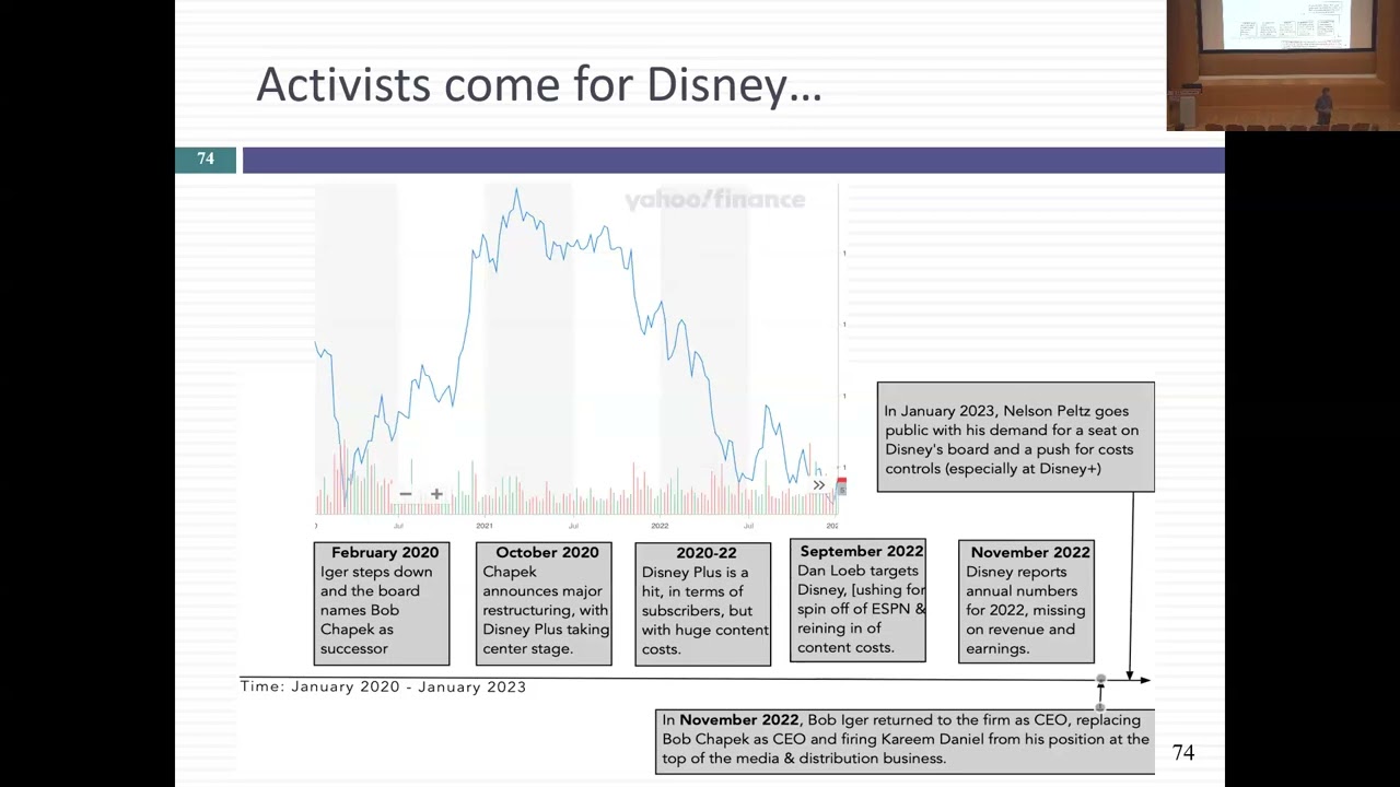 Session 5: End Game Closure and First Steps on Risk