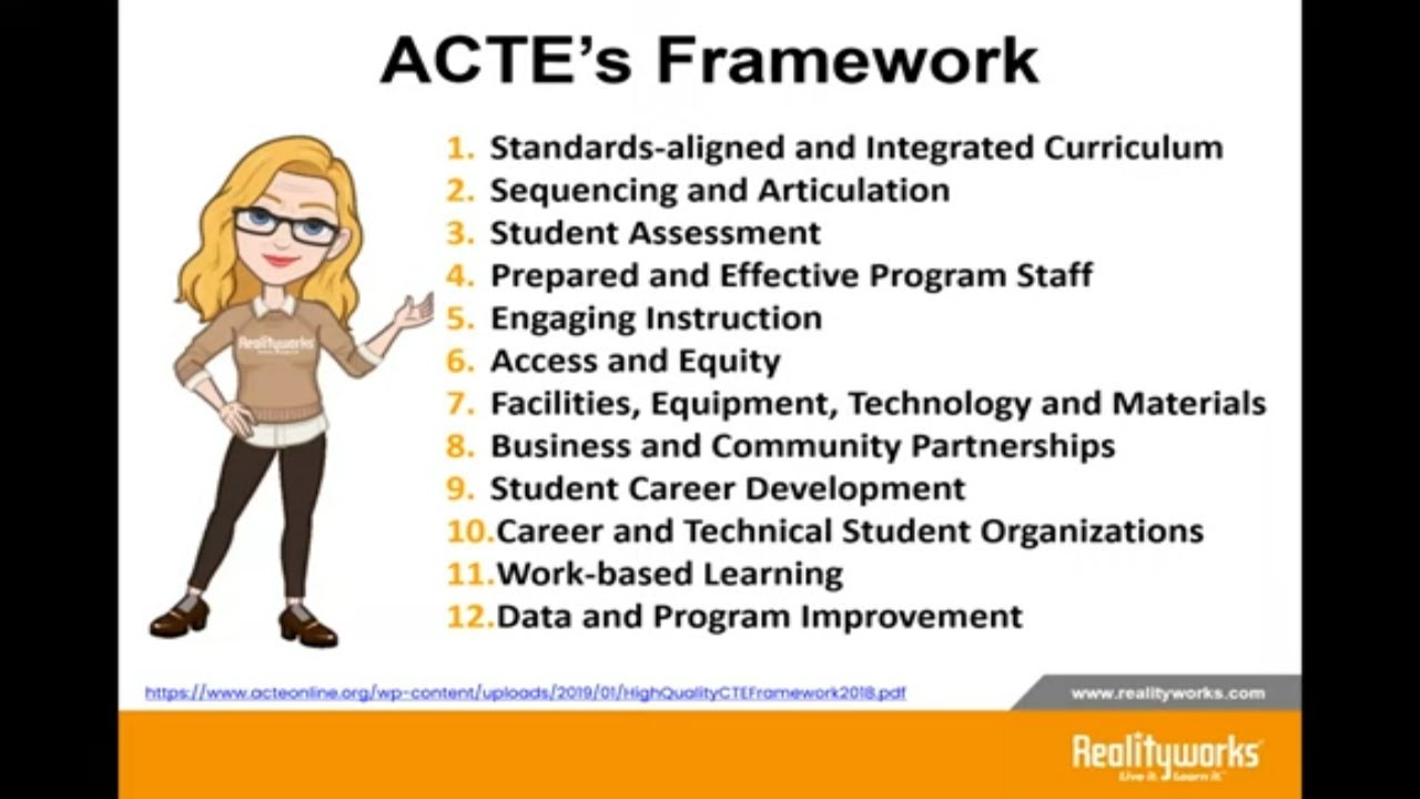 Using Pathway Packages to Create High-Quality CTE Programs