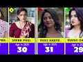 Beautiful Ullu Actresses Real Age In Name 2025 Full List Actress Bollywood Drama Sanjubaba