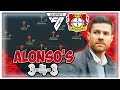 Replicate Xabi Alonso's Bayer Leverkusen Tactics in FC24