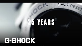 GM-6900 - The heart of toughness