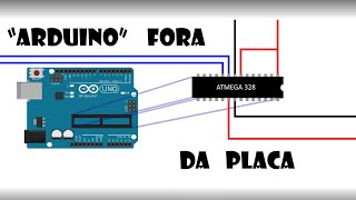 “Arduino” fora da placa