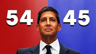 Kevin Warsh confirmed as Fed Chair in most divisive vote ever
