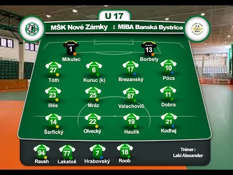 1,BLOK - Futsalový turnaj U17  - video
