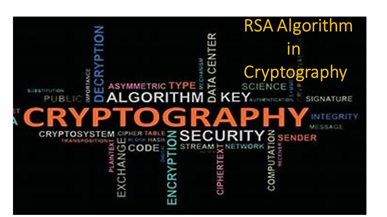 RSA Algorithm - (18CS744) Cryptography