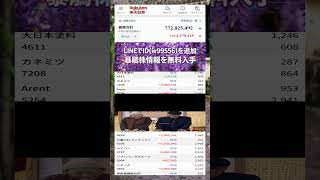 #NISA,#新NISA,#つみたてNISA,#iDeCo,#配当金,#配当利回り,#決算,#決算分析,#企業分析,#銘柄分析,#株予想,#株の買い方,#株の売り方