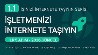 1.1.İşletmenizi İnternete Taşıma Rehberi: İlk 5 Adım (2026 Güncel)