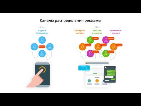 Видео Mango Office