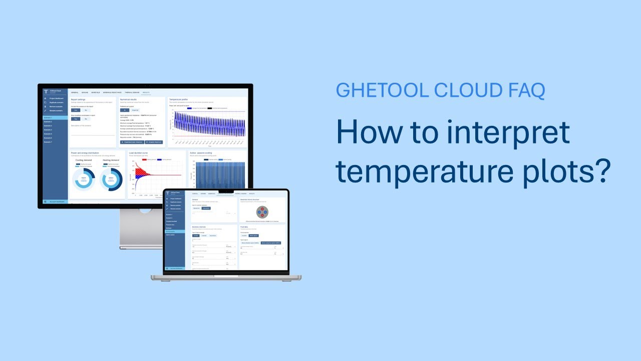 How to interpret temperature plots?