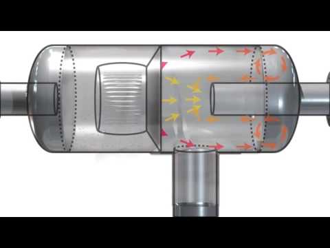 separator centrifugal separation reliance