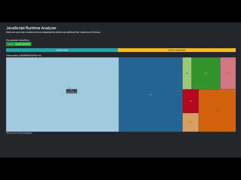 Javascript Runtime Analysis And Visualization Tool Demo