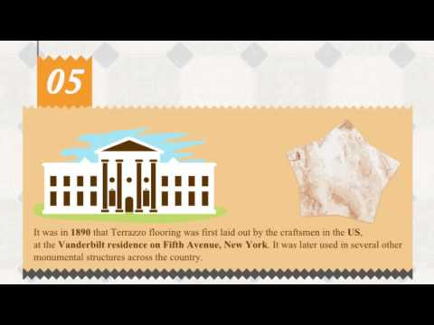 History Of Terrazzo (863.655.0164)