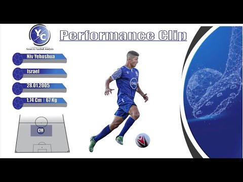 Performance Clip Highlights | Niv Yehoshua | Maccabi Petah Tikva | Israel | CM | 28.01.2005