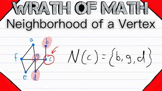 Neighborhood of a Vertex | Open and Closed Neighborhoods, Graph Theory