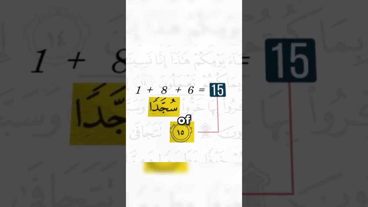 Breathtaking Qur’an Miracle