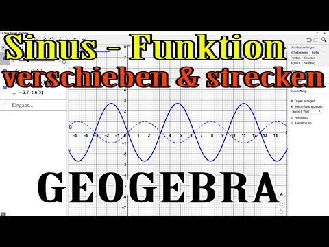 SINUS-Funktion verschieben & strecken | GEOGEBRA