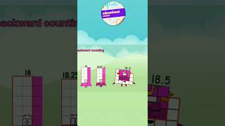 backward counting decimal number| learn to count #backwardcounting #shorts