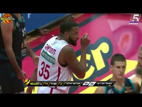 YouTube thumbnail for video