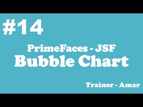 Primefaces Jsf Tutorial Bubble Chart In Primefaces Using Netbeans Ide Part 14