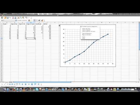 comment remplir une diapo sur open office