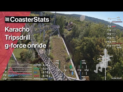 Karacho g-force onride - Erlebnispark Tripsdrill [4K 60FPS]