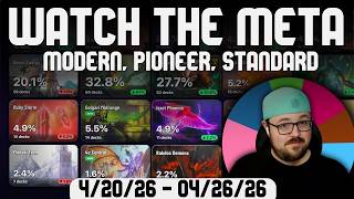 Watching The Meta: 04/20/26 - 04/26/26 | MTG Metagame Analysis