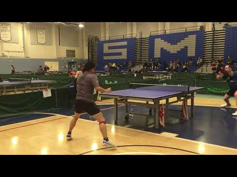 US National Ranking Tournament