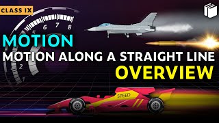 Motion Along a Straight Line | Chapter 8 | Class 9 | PuStack